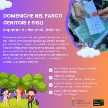 Domeniche nel Parco – Orienteering per Genitori e Figli